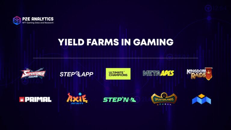 Cover Image for Yield Farms in Gaming
